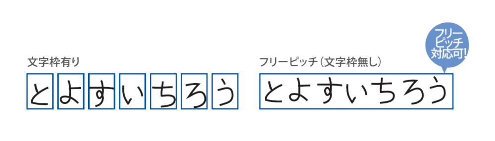 帳票ocrソフトウェア Prexifort Ocr Nttデータ