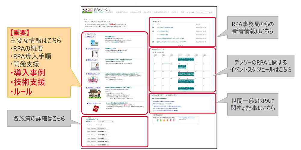 グループ内のRPAに関する情報がまとめられたサイト「RPAサークル」