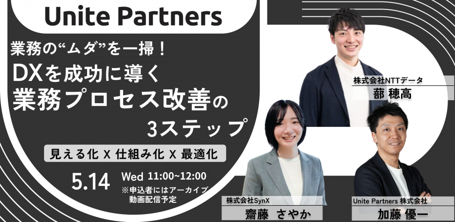 【DX支援】「業務の”ムダ”を一掃！DXを成功に導く　業務プロセス改善の3ステップ[見える化]×[仕組み化]×[最適化]