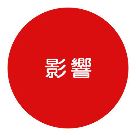 影響