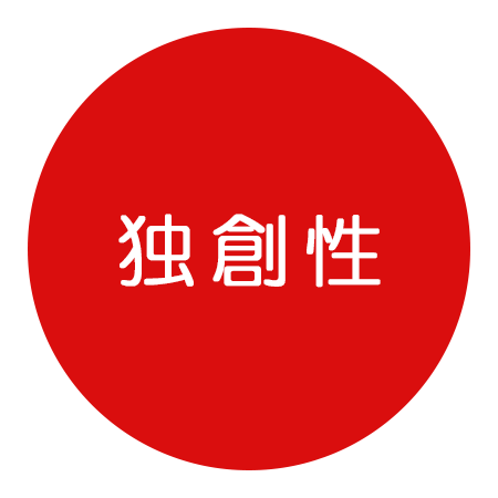 独創性