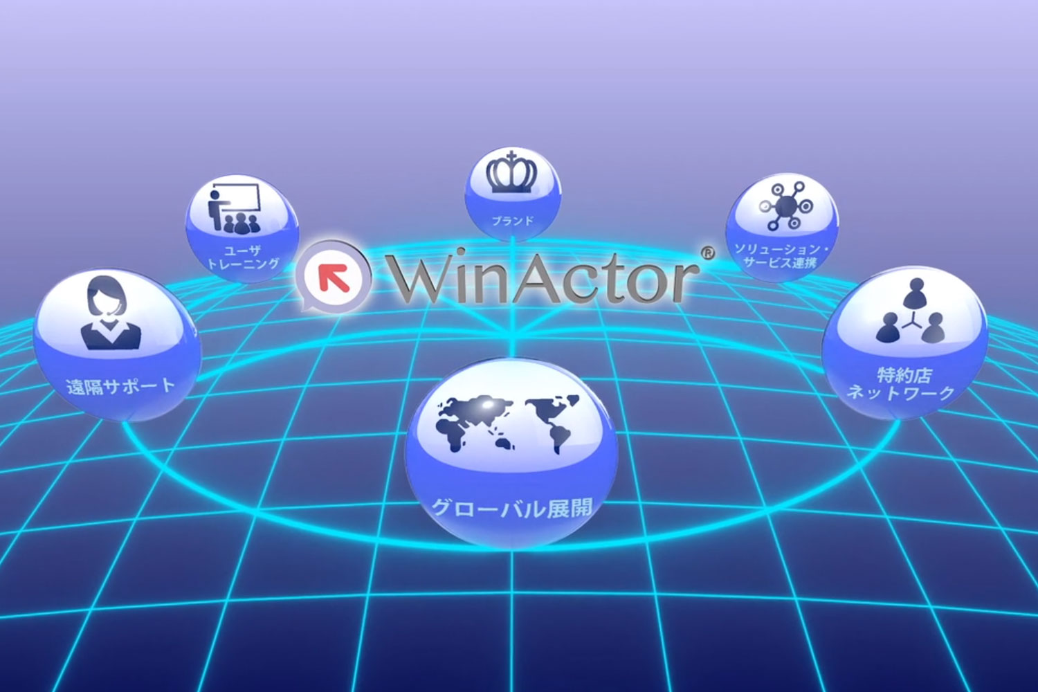 WinActor動画紹介