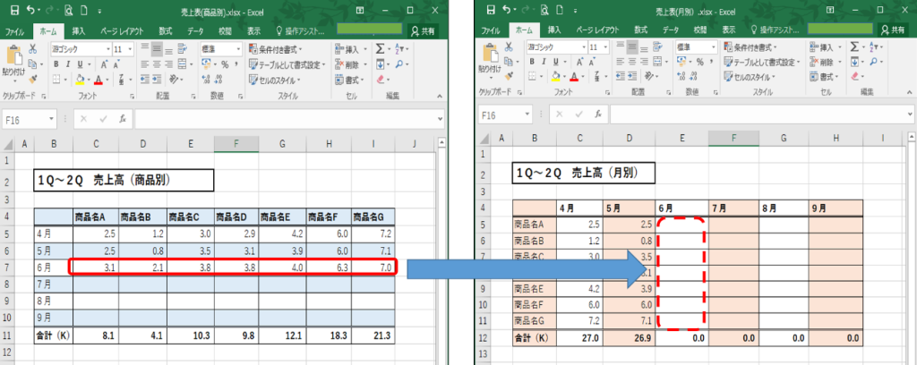 Excel操作(行列変換ペースト)図