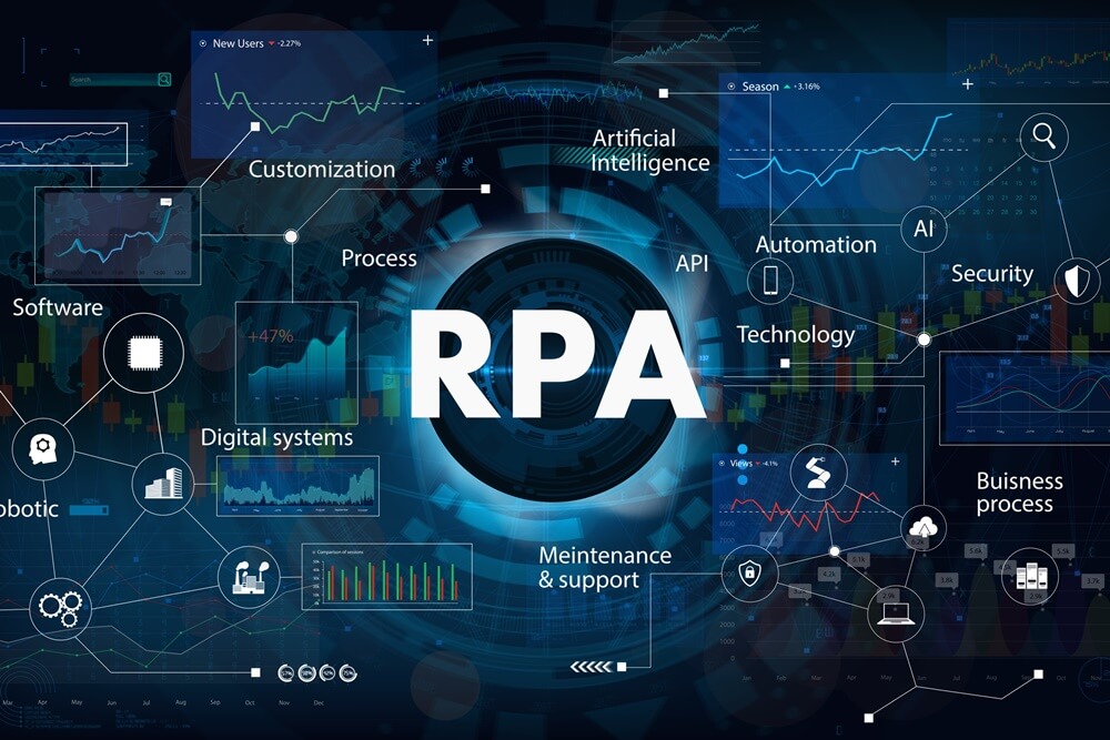 RPAとOCR、それぞれの特徴とは