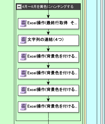 範囲指定の最終行まで色付けする  ユーザーフォーラム