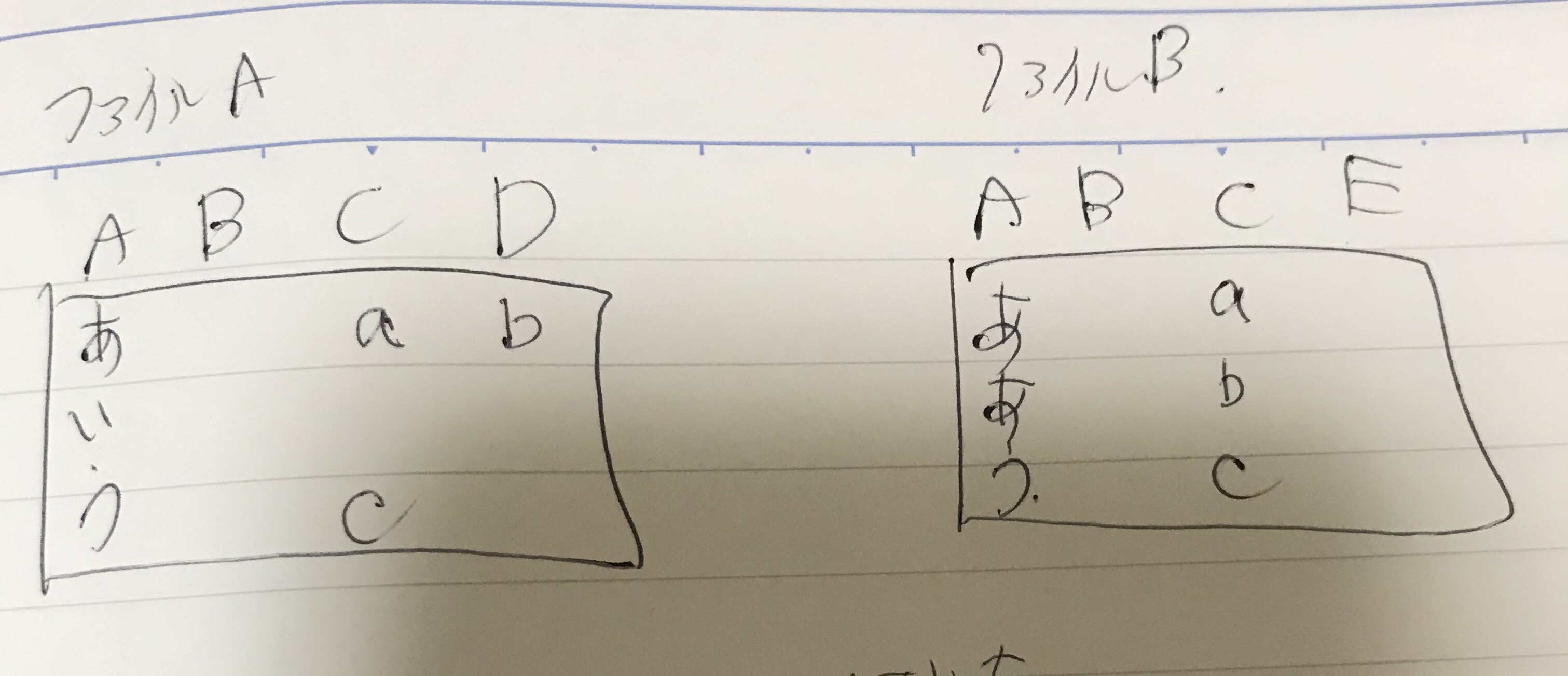 エクセル出力方法について ユーザーフォーラム